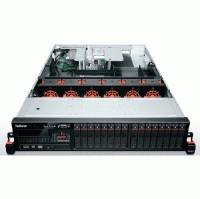 сервер Lenovo ThinkServer RD640 70B00008RU