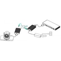 передатчик видеосигнала Polycom 2215-64200-001