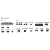 телевизор Philips 55PUS7150 60
