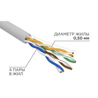 витая пара Rexant 01-0043-R