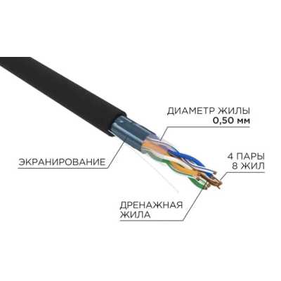 витая пара Rexant 01-0146-R