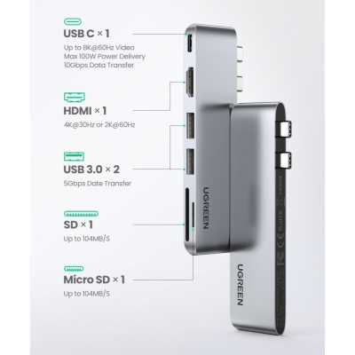 док-станция Ugreen CM380 80856